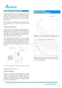 Q48SC12042NRDH Datasheet Page 13