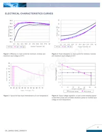 Q48SG12042NRFH Datasheet Pagina 4