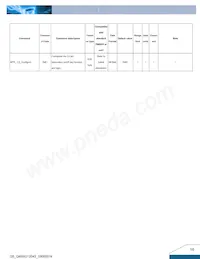 Q48SG12042NRFH Datasheet Page 16