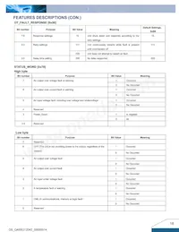 Q48SG12042NRFH Datasheet Page 18