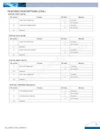 Q48SG12042NRFH Datasheet Pagina 19