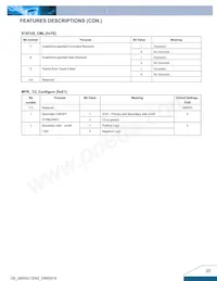 Q48SG12042NRFH Datasheet Page 20