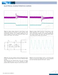 Q48SQ12018NRFA Datasheet Pagina 5