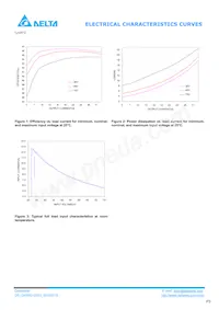 Q48SQ12033NRFA Datenblatt Seite 3