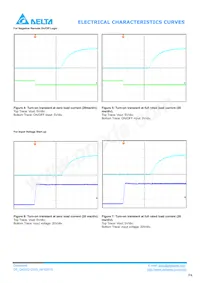 Q48SQ12033NRFA Datasheet Pagina 4