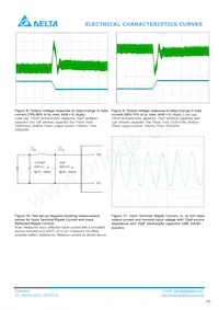 Q48SQ12033NRFA Datasheet Pagina 5