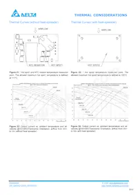 Q48SQ12033NRFA Datasheet Page 11