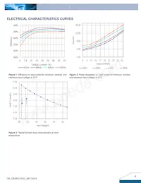 Q54SG12033NRFG Datenblatt Seite 4