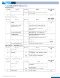 Q54SG12033NRFG Datasheet Page 16