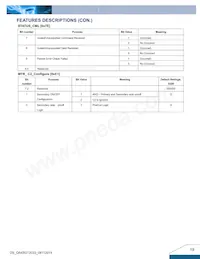 Q54SG12033NRFG Datasheet Page 19