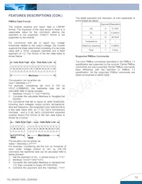 Q54SG12050NRFG Datasheet Page 12