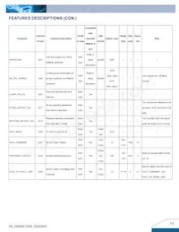 Q54SG12050NRFG 데이터 시트 페이지 13