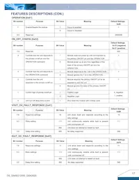 Q54SG12050NRFG Datasheet Page 17