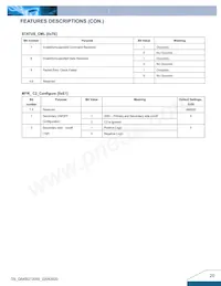 Q54SG12050NRFG Datasheet Page 20