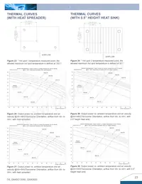 Q54SG12050NRFG Datasheet Page 23