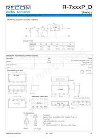 R-746.5D Datasheet Page 6