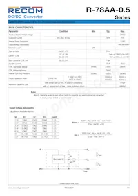 R-78AA15-0.5SMD Datasheet Pagina 2
