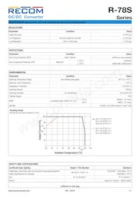 R-78S3.3-0.1 Datasheet Page 3