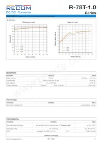R-78T3.3-1.0/FC-R Datasheet Page 3