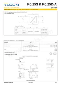 R0.25D12-3.33.3/HP Datasheet Page 5