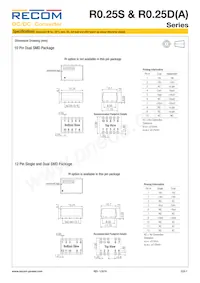 R0.25D12-3.33.3/HP Datasheet Pagina 7