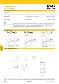 R0.5Z-2415/HP Datasheet Pagina 2