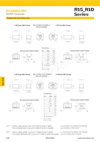 R1D12-243.3/HP Datasheet Pagina 3