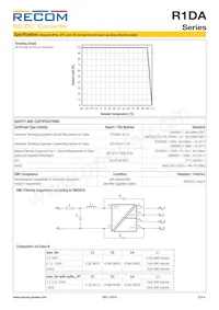 R1DA-241515/P Datasheet Page 4