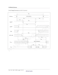 R1RP0416DGE-2PR#B0 Datasheet Pagina 12