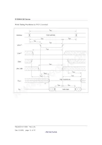 R1RW0416DGE-2PR#B0 Datasheet Page 14