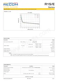 R1S-2405/EHP Datasheet Page 3