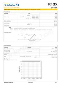 R1SX-3.33.3/H-R Datasheet Page 3