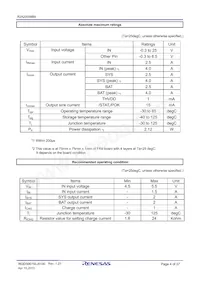 R2A20056BM#W1 Datasheet Page 4