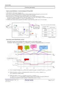 R2A20056BM#W1數據表 頁面 15