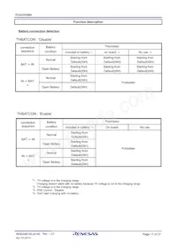 R2A20056BM#W1 Datasheet Page 17