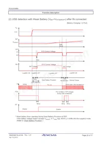 R2A20056BM#W1 Datasheet Pagina 20