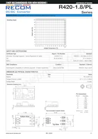 R420-1.8/PL-R Datasheet Page 3