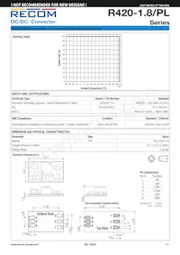 R420-1.8/PL-R Datasheet Pagina 3