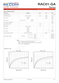 RAC01-12SGA Datasheet Page 2