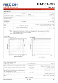 RAC01-3.3SGB Datasheet Page 4