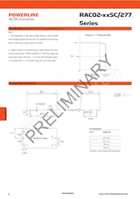 RAC02-3.3SC/277 Datasheet Pagina 2