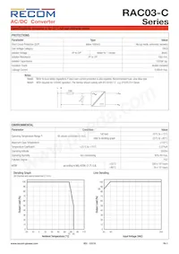 RAC03-09SC Datasheet Page 3