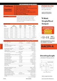 RAC04-0512DA/277 Datasheet Copertura