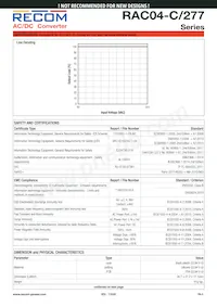 RAC04-3.3SC/277 Datasheet Pagina 5