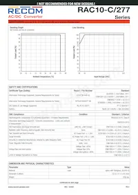 RAC10-12DC/277 Datasheet Page 4
