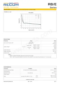 RB-3.305S/EHP Datasheet Page 3