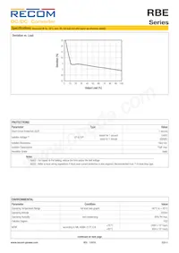 RBE-0505S Datasheet Page 3