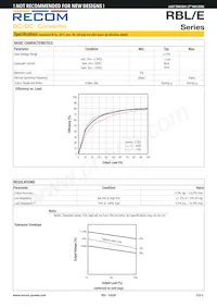 RBL-0505S/EH Datasheet Page 2