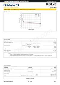 RBL-0505S/EH Datasheet Page 3