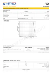 RD-2424D/HP Datasheet Page 4